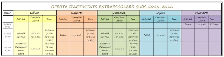 Darreres places extraescolars 2015-2016